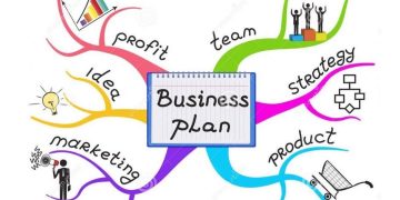 Kế hoạch kinh doanh yêu cầu khá nhiều yếu tố quan trọng