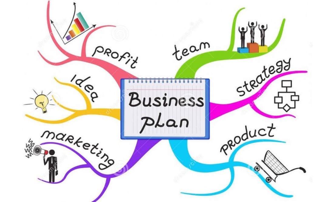 Kế hoạch kinh doanh yêu cầu khá nhiều yếu tố quan trọng