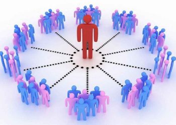 Các loại cổ phần của công ty cổ phần