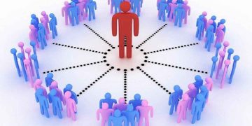 Các loại cổ phần của công ty cổ phần