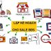 Quy trình lập kế hoạch kinh doanh bất động sản hiệu quả