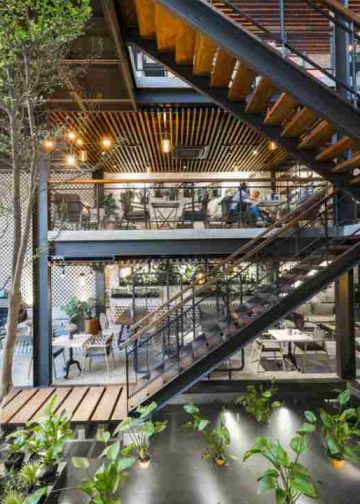 Cách thiết lập mục tiêu kinh doanh cho quán cafe